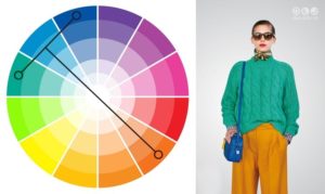 Phoi mau theo banh xe mau sac