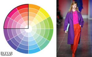 banh xe mau sac colour wheel 06 analogous