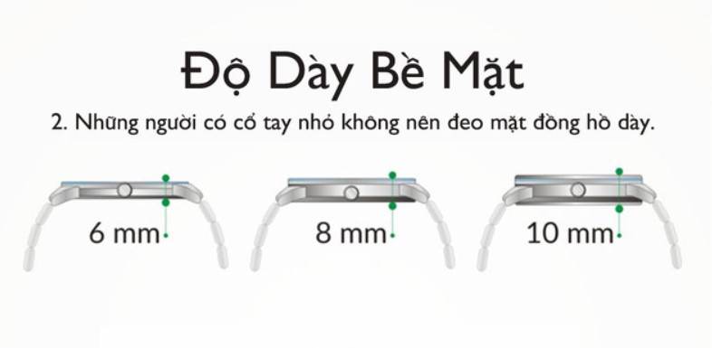 tip lua chon dong ho theo kich thuoc cua co tay.3