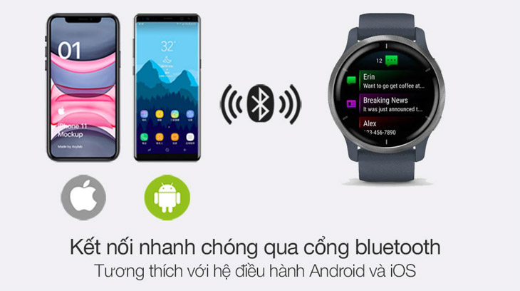 tai sao nen chon dong ho thong minh cho nguoi lon tuoi.5