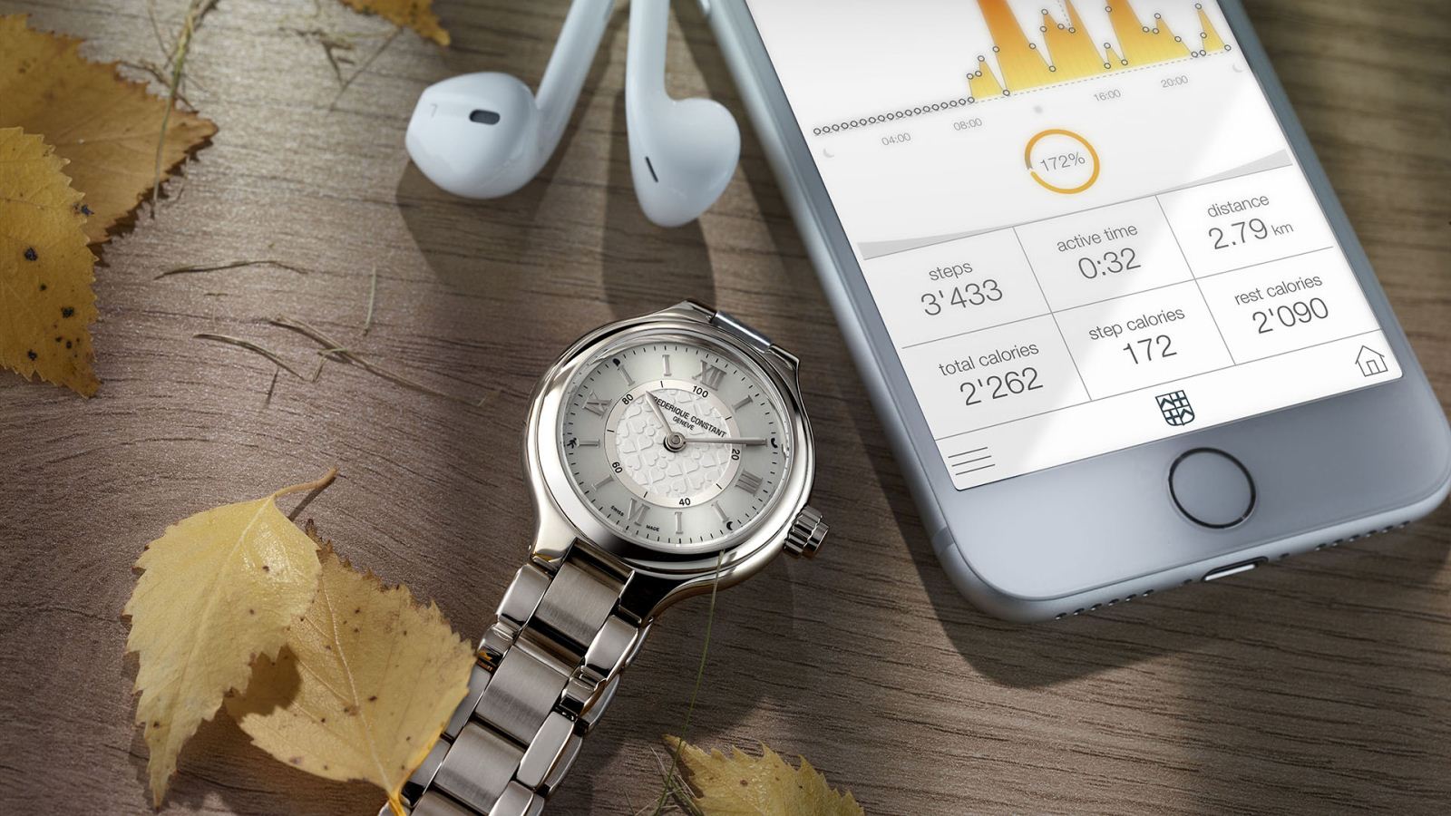 tim hieu thong tin chi tiet ve horological smartwatch.4