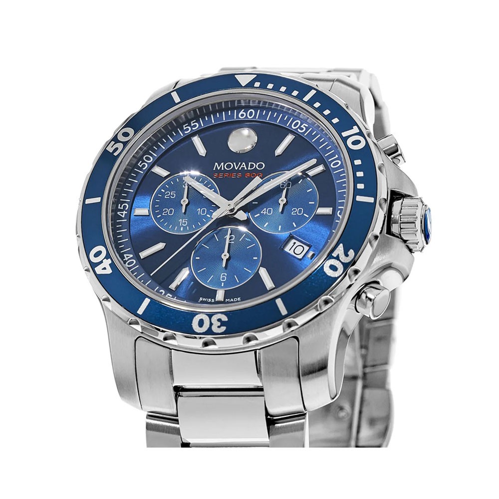 cac phan khuc dong ho ma nguoi dung can biet.4