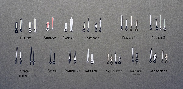 tim hieu ve cac loai linh kien dong ho co ban.4