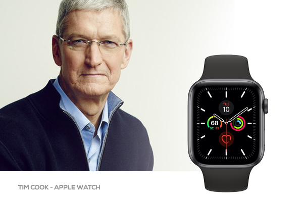 ti phu the gioi se su dung dong ho nao de the hien phong cach va dang cap.2