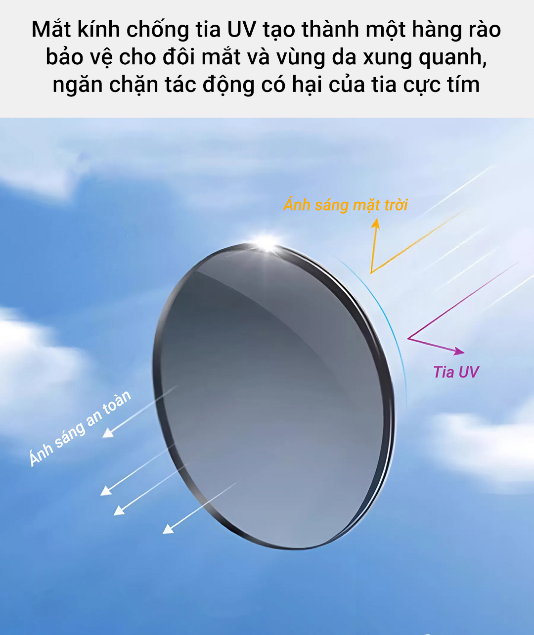 MAT KINH 2