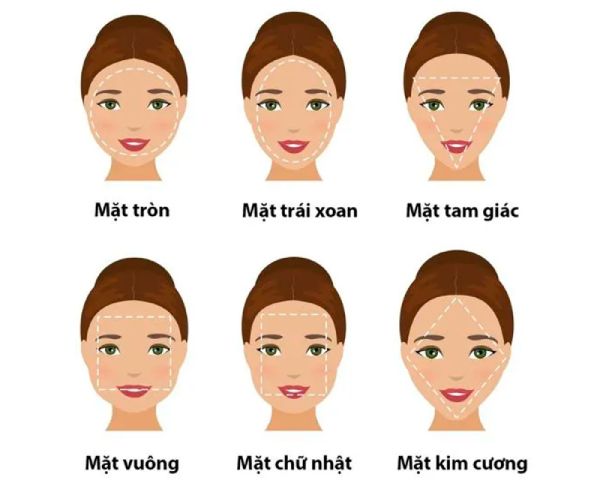 Cách chọn kính mắt phù hợp với khuôn mặt tròn chuẩn nhất