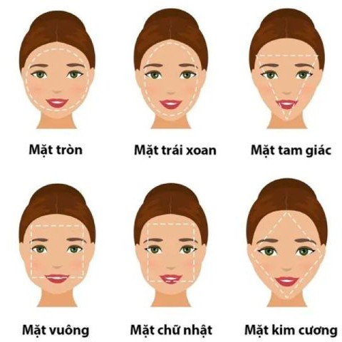 Cách chọn kính mắt phù hợp với khuôn mặt tròn chuẩn nhất